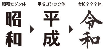 新元号 旬 ブログ 株式会社 美はる社